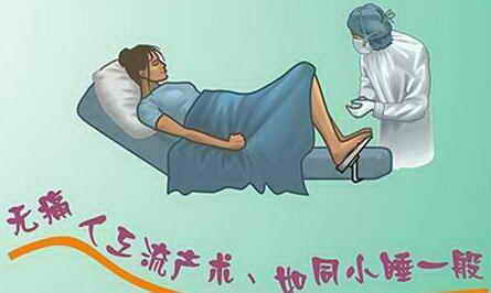 合肥无痛可视人流医院 合肥人流